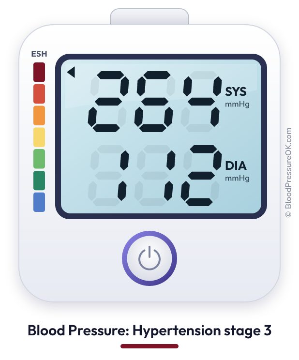 Blood pressure 264 over 112 on the blood pressure monitor