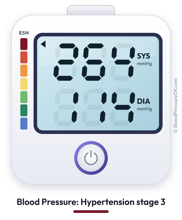 Blood pressure 264 over 114 on the blood pressure monitor