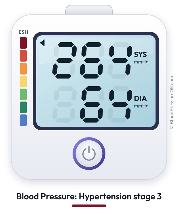 Blood pressure 264 over 64 on the blood pressure monitor