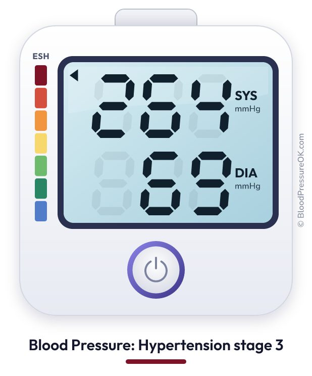 Blood pressure 264 over 69 on the blood pressure monitor