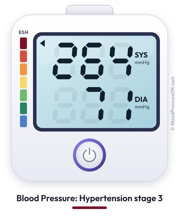 Blood pressure 264 over 71 on the blood pressure monitor