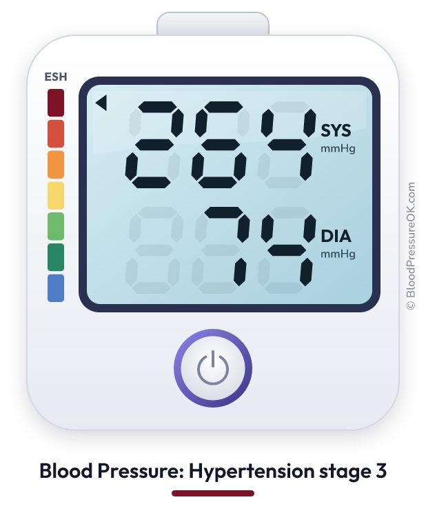 Blood pressure 264 over 74 on the blood pressure monitor