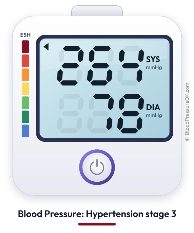 Blood pressure 264 over 78 on the blood pressure monitor