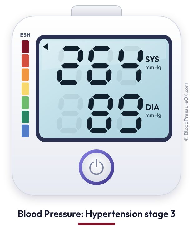 Blood pressure 264 over 89 on the blood pressure monitor
