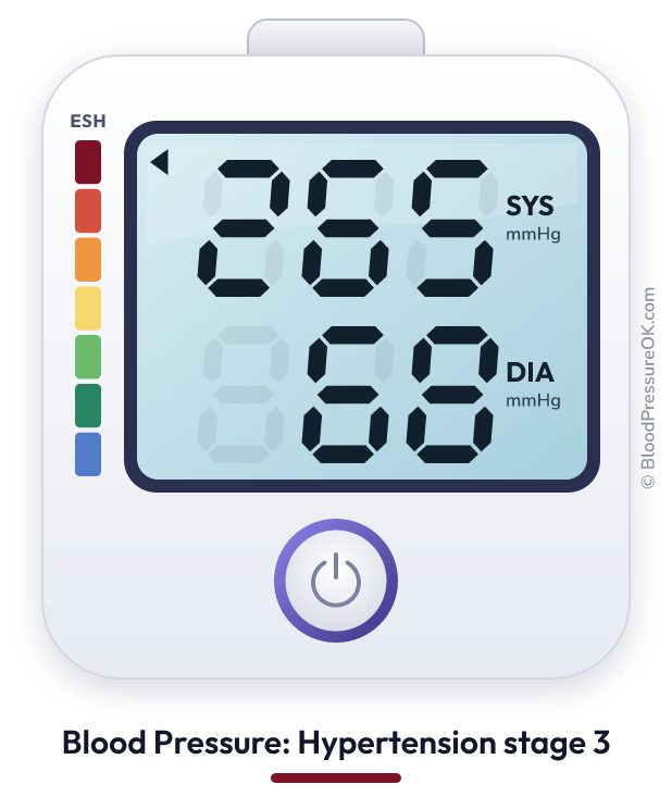 Blood pressure 265 over 68 on the blood pressure monitor