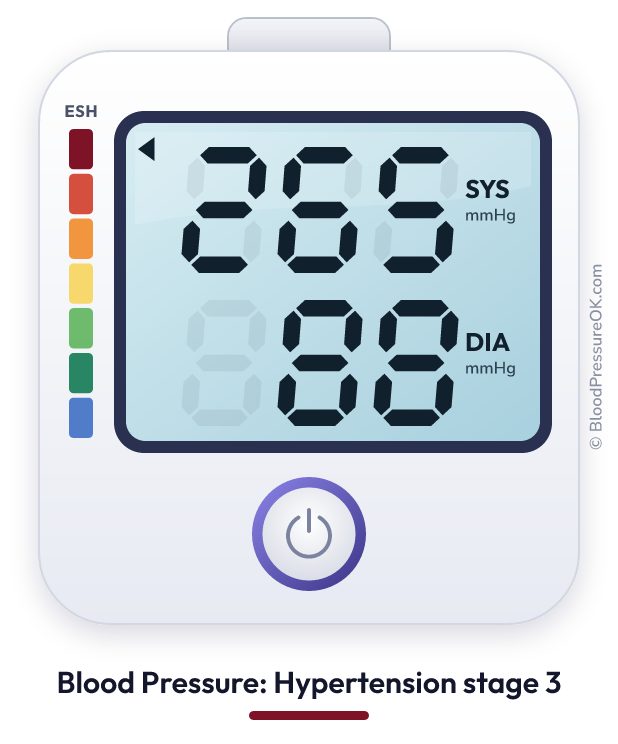 Blood pressure 265 over 88 on the blood pressure monitor