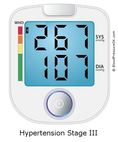 Blood Pressure 267 Over 107 What Do These Values Mean