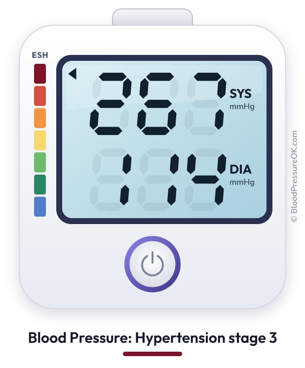 Blood pressure 267 over 114 on the blood pressure monitor
