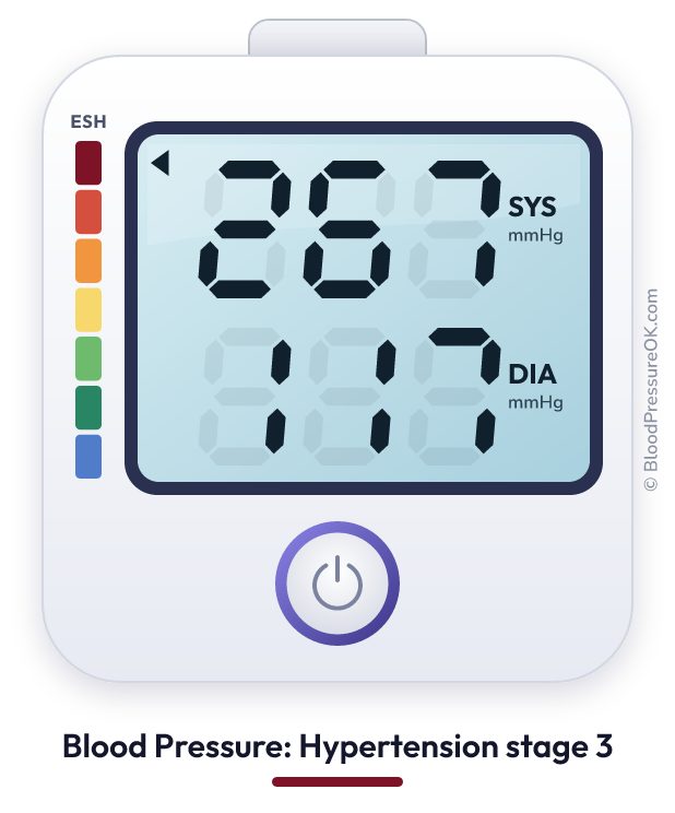 Blood pressure 267 over 117 on the blood pressure monitor