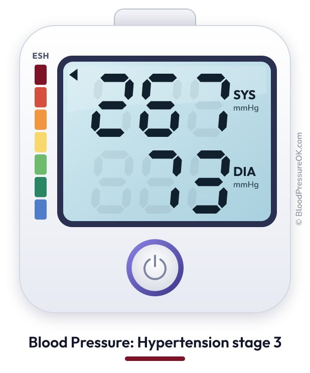 Blood pressure 267 over 73 on the blood pressure monitor