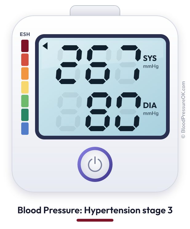 Blood pressure 267 over 80 on the blood pressure monitor