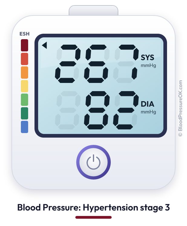 Blood pressure 267 over 82 on the blood pressure monitor