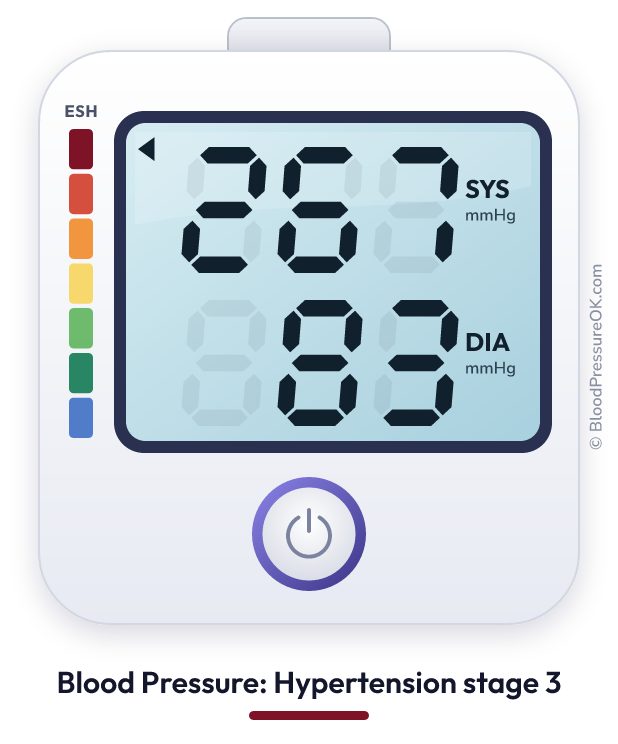 Blood pressure 267 over 83 on the blood pressure monitor