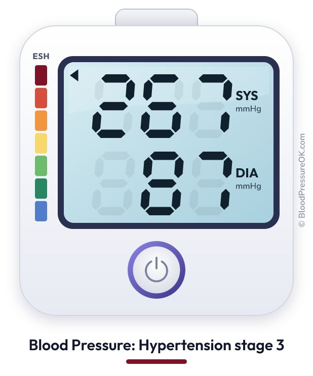 Blood pressure 267 over 87 on the blood pressure monitor