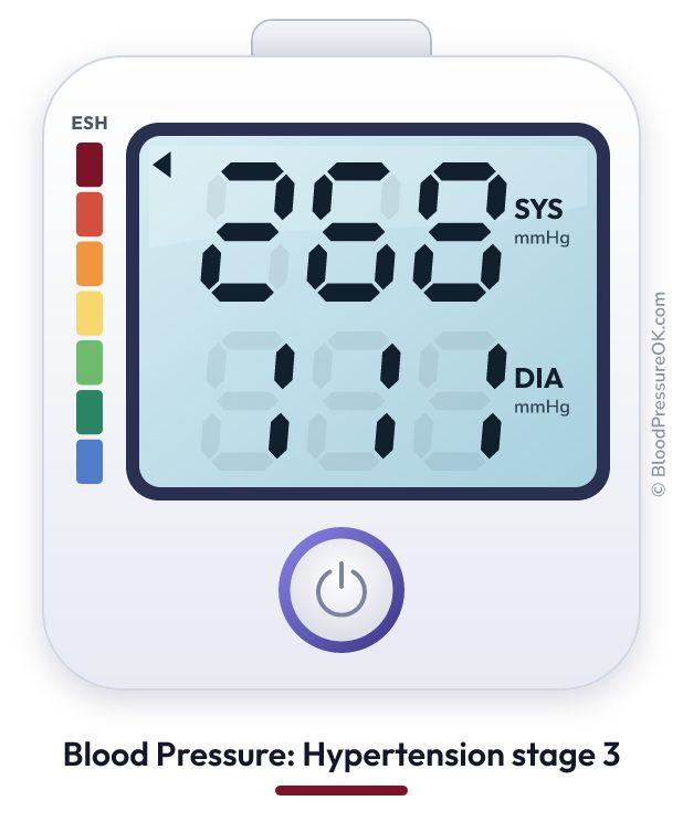 Blood pressure 268 over 111 on the blood pressure monitor