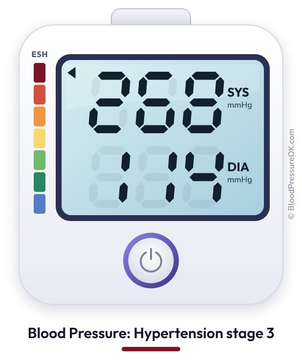 Blood pressure 268 over 114 on the blood pressure monitor