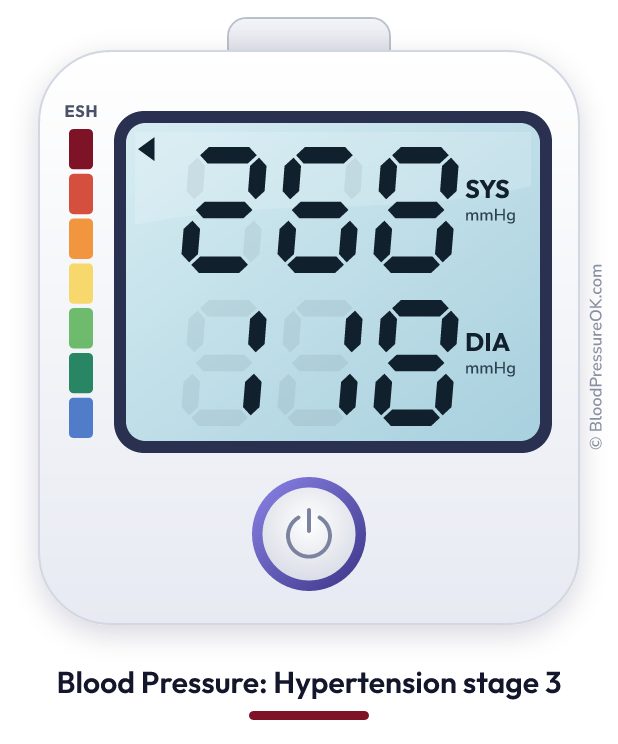 Blood pressure 268 over 118 on the blood pressure monitor