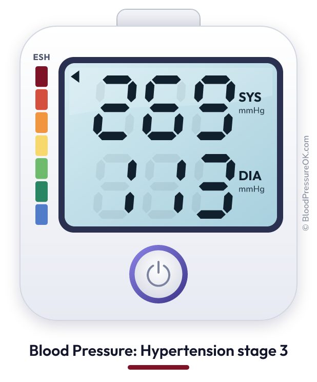 Blood pressure 269 over 113 on the blood pressure monitor