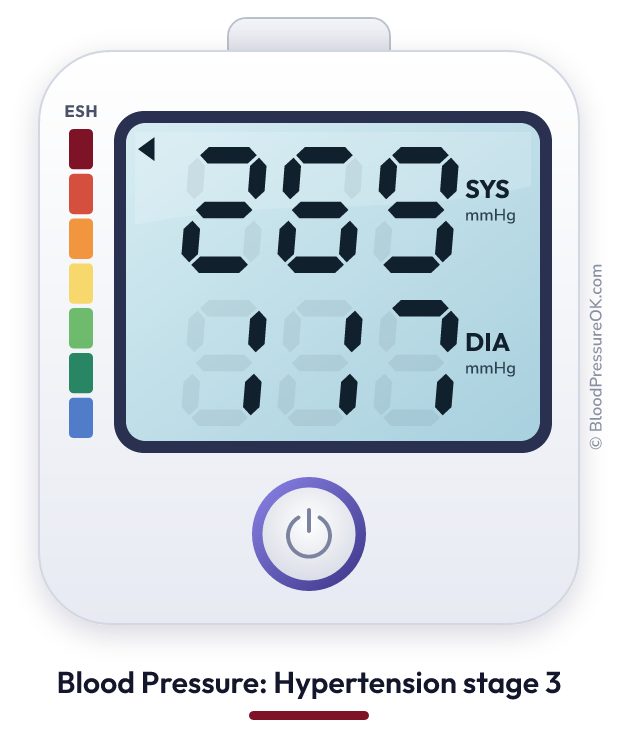 Blood pressure 269 over 117 on the blood pressure monitor