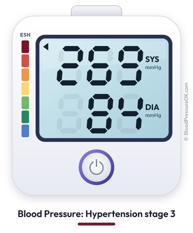 Blood pressure 269 over 84 on the blood pressure monitor