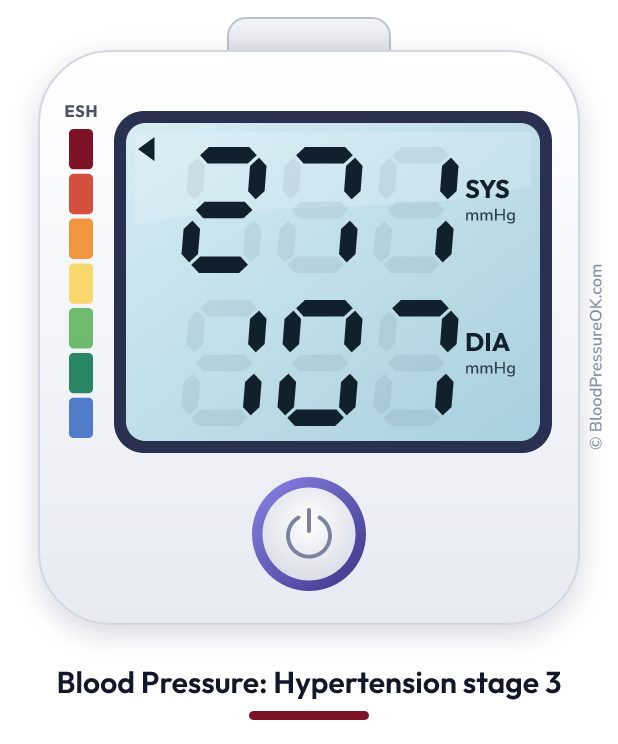 Blood pressure 271 over 107 on the blood pressure monitor