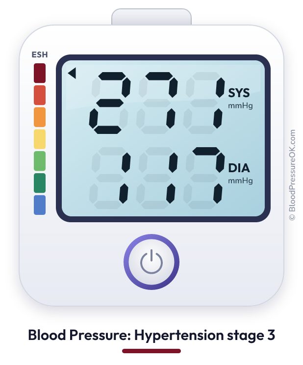 Blood pressure 271 over 117 on the blood pressure monitor