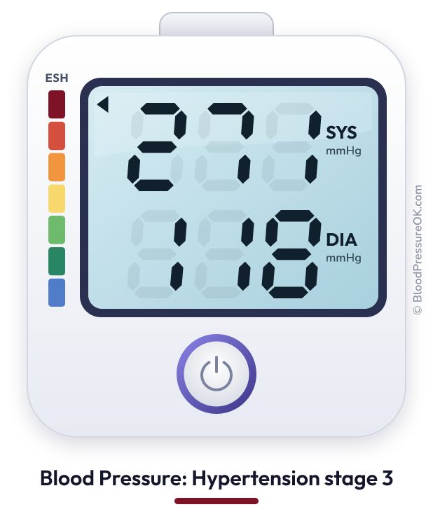 Blood pressure 271 over 118 on the blood pressure monitor