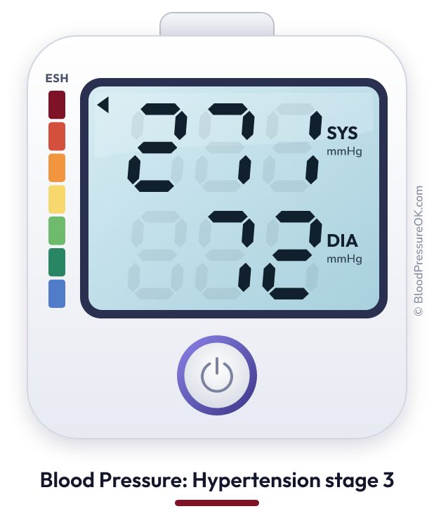 Blood pressure 271 over 72 on the blood pressure monitor