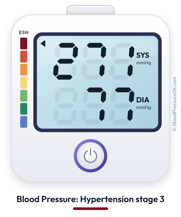 Blood pressure 271 over 77 on the blood pressure monitor