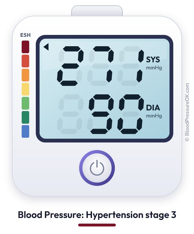 Blood pressure 271 over 90 on the blood pressure monitor