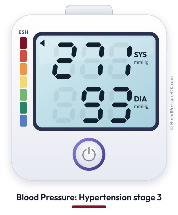 Blood pressure 271 over 93 on the blood pressure monitor