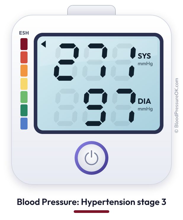 Blood pressure 271 over 97 on the blood pressure monitor