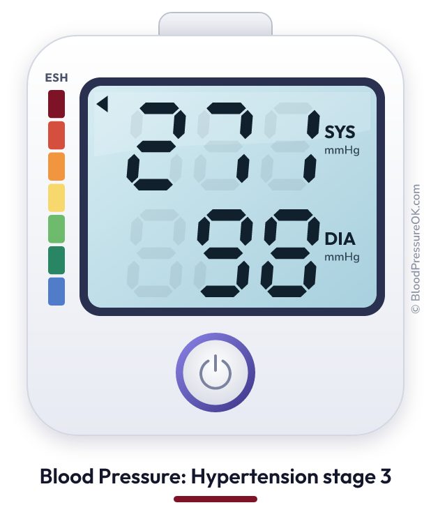 Blood pressure 271 over 98 on the blood pressure monitor