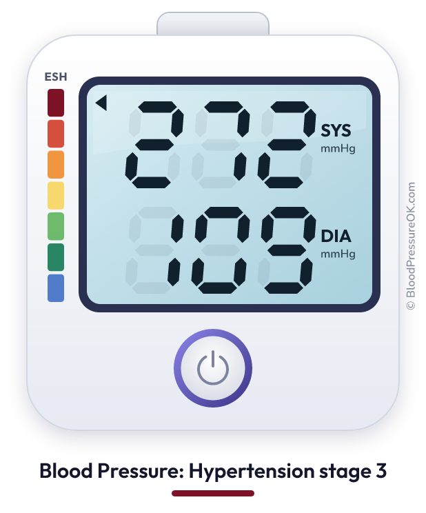 Blood pressure 272 over 109 on the blood pressure monitor