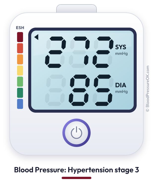 Blood pressure 272 over 85 on the blood pressure monitor