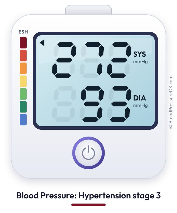Blood pressure 272 over 93 on the blood pressure monitor