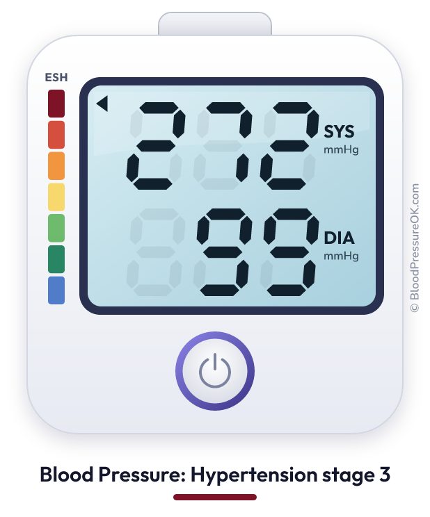 Blood pressure 272 over 99 on the blood pressure monitor