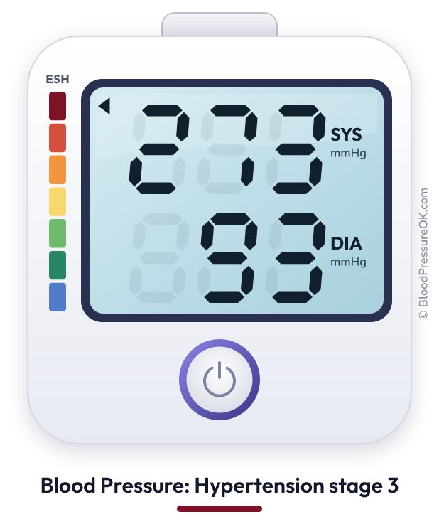 Blood pressure 273 over 93 on the blood pressure monitor