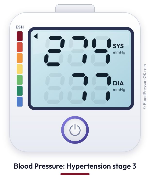 Blood pressure 274 over 77 on the blood pressure monitor