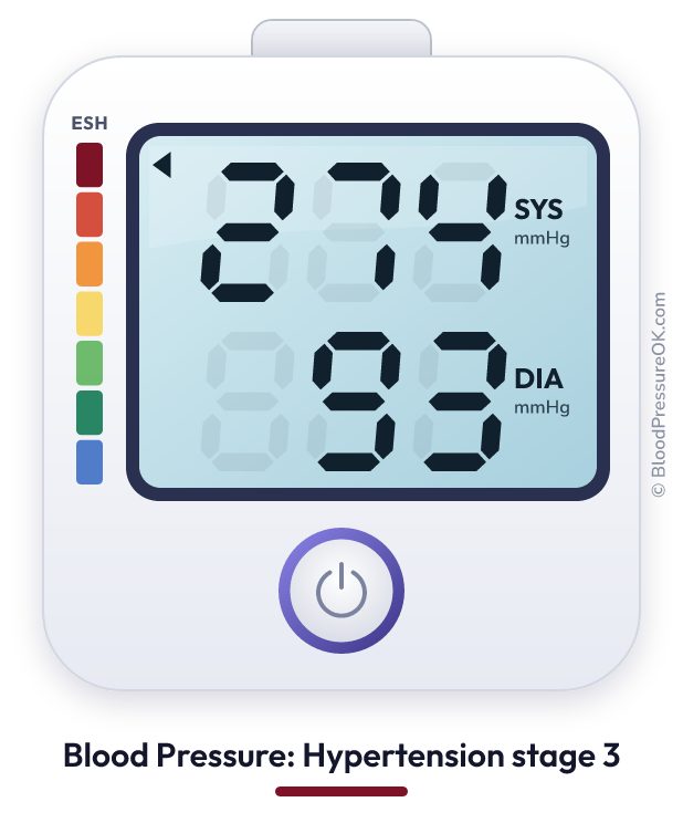 Blood pressure 274 over 93 on the blood pressure monitor