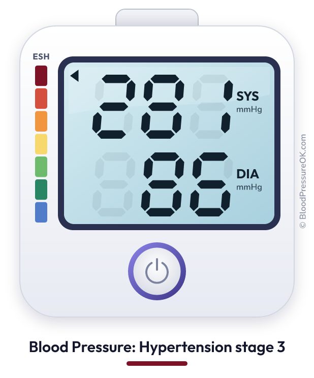 Blood pressure 281 over 86 on the blood pressure monitor