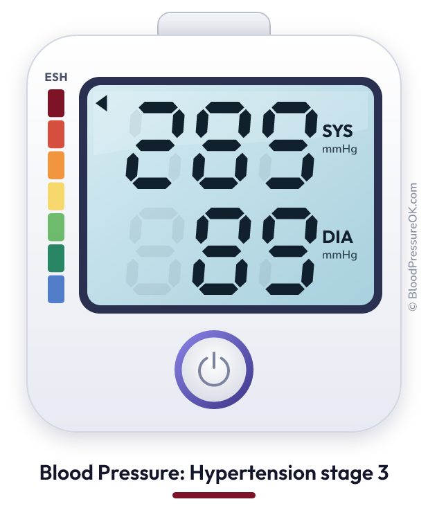Blood pressure 289 over 89 on the blood pressure monitor