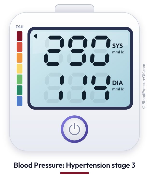 Blood pressure 290 over 114 on the blood pressure monitor
