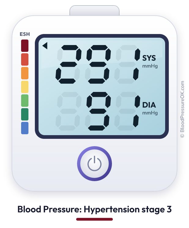 Blood pressure 291 over 91 on the blood pressure monitor