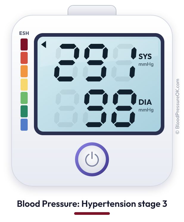 Blood pressure 291 over 98 on the blood pressure monitor