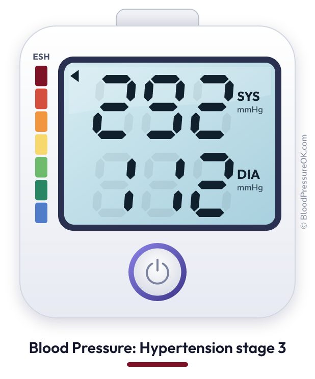 Blood pressure 292 over 112 on the blood pressure monitor