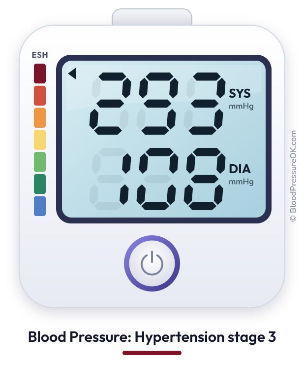 Blood pressure 293 over 108 on the blood pressure monitor
