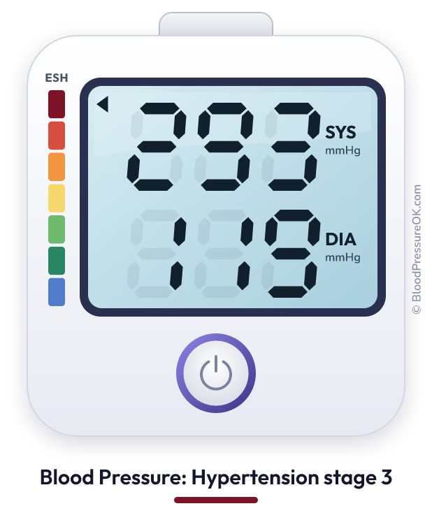 Blood pressure 293 over 119 on the blood pressure monitor