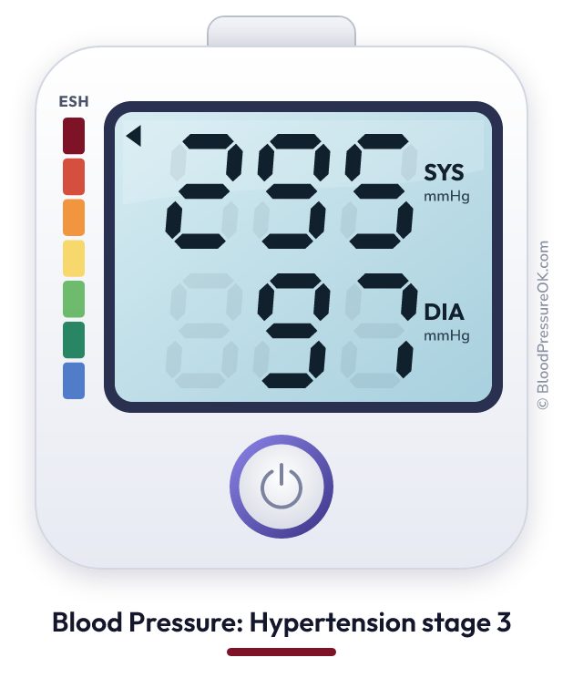 Blood pressure 295 over 97 on the blood pressure monitor