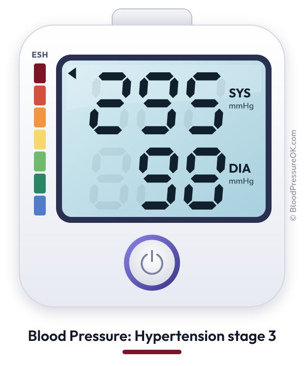 Blood pressure 295 over 98 on the blood pressure monitor